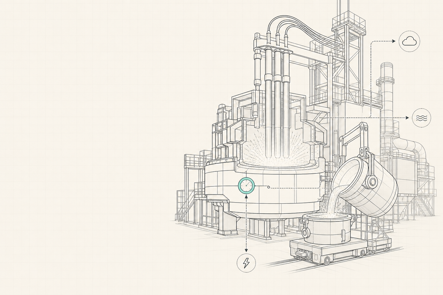 Illustration — four à arc électrique et mesure des émissions